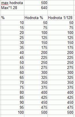 optimalizace.gif