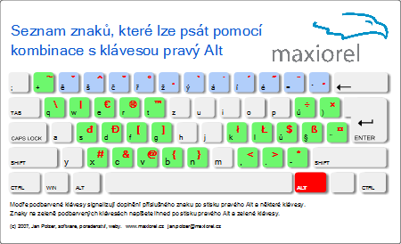 Pravy-alt.png